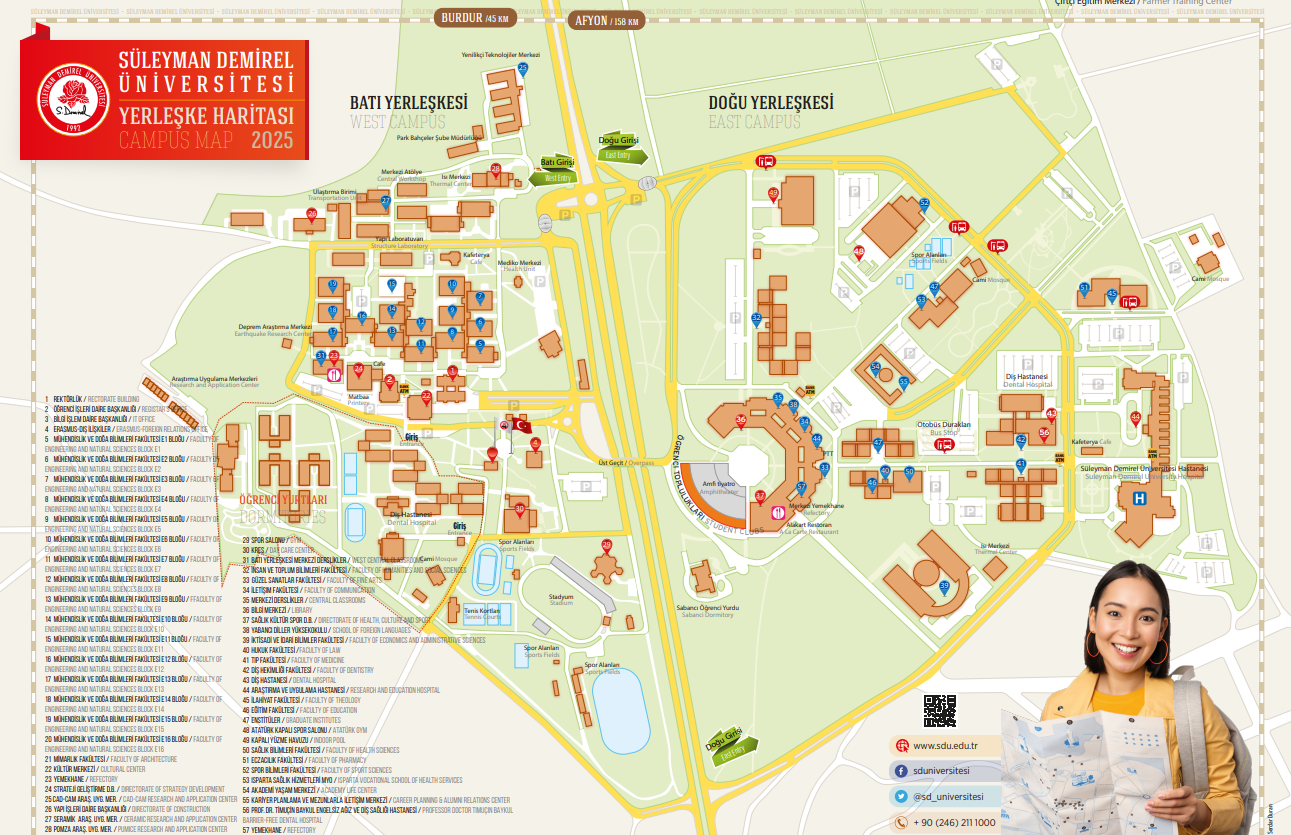 SDÜ Öğrencileri Kampüs Ulaşımını Nasıl Değerlendiriyor? Ring, Otobüs, Yürüyüş… Herkesin Farklı Görüşü Var